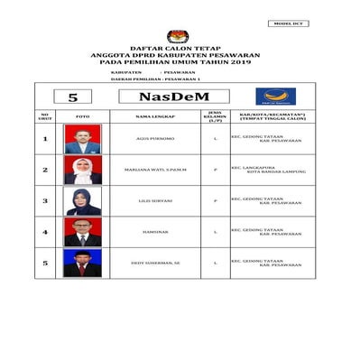 Formulir bidikmisi | DOC