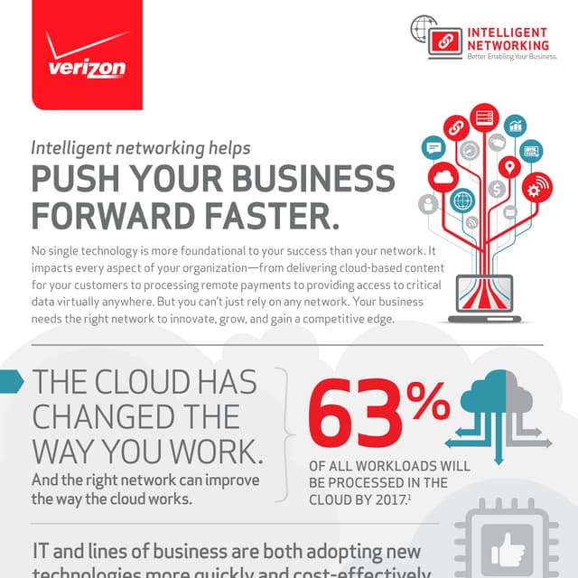 ig_push_your_business_forward_faster_en_xg