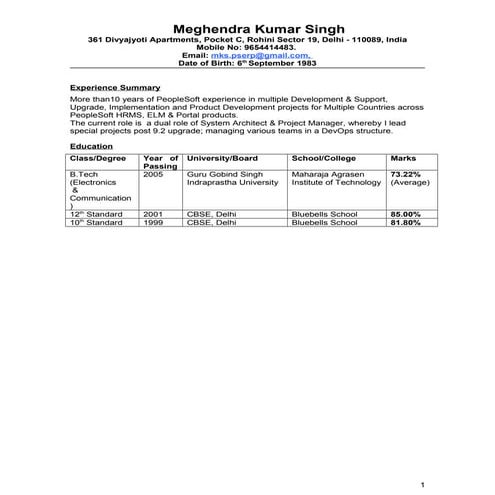 CV Meghendra Kumar Singh MKS ARCH