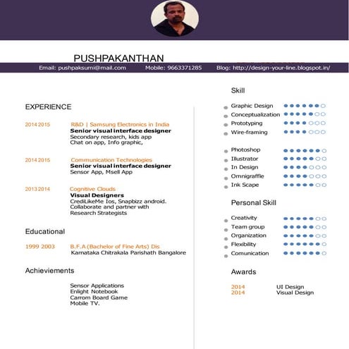 Visual designer Coverletter