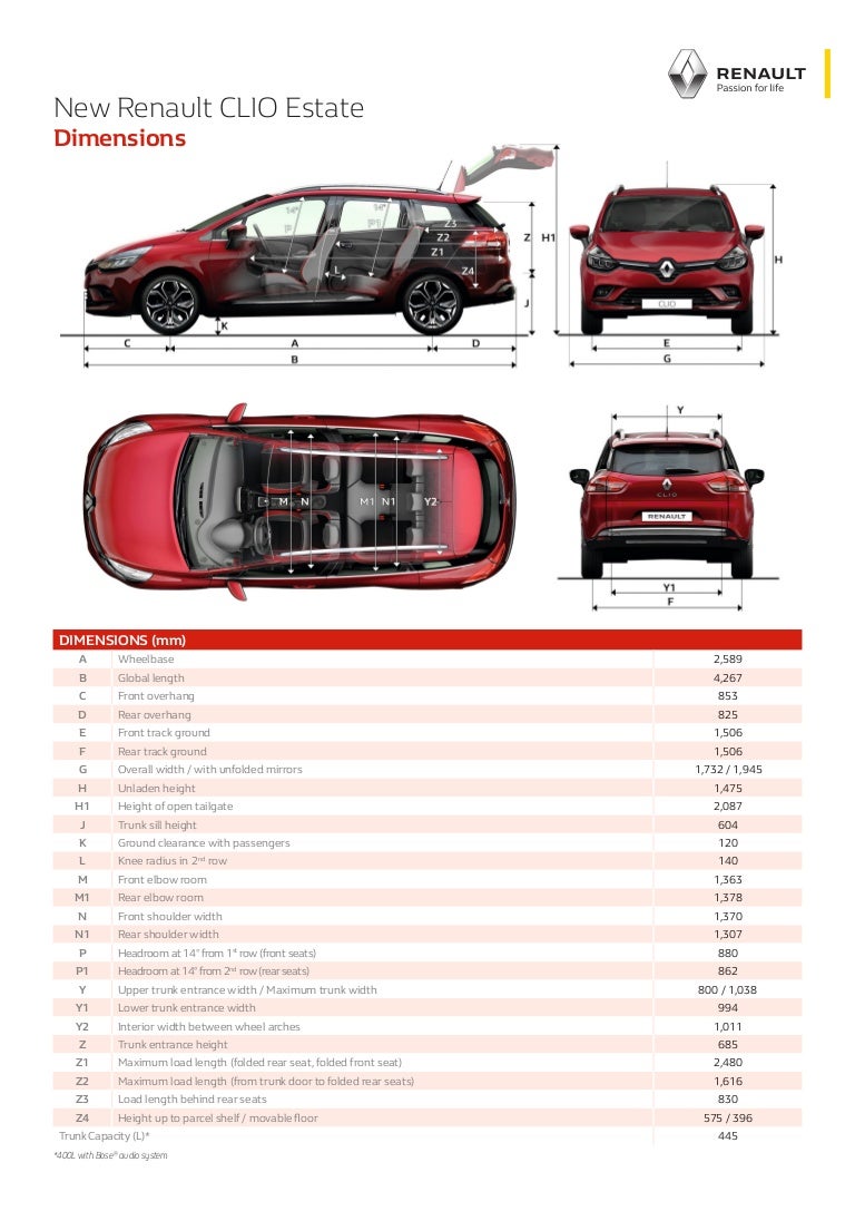 dimensioni clio 4 dimensioni clio 4