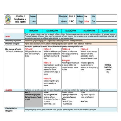 5 DLL IN FILIPINO 10. Aralin 1.5.doc