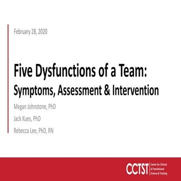 5+Dysfunctions+of+a+Team_Final_20200228.pptx