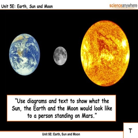 5E's Earth & Moon