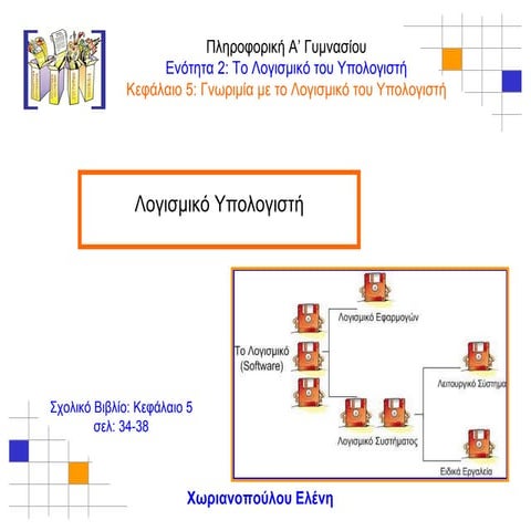 Α5_Λογισμικό