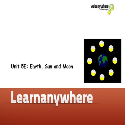 Earth Moon And Sun | PPS
