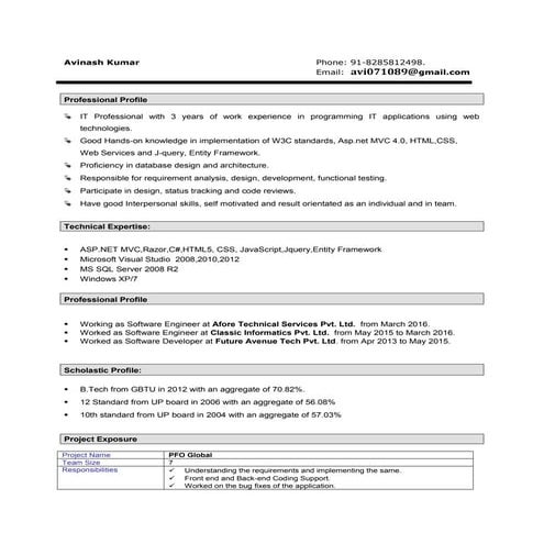 Arpit jain resume main | PDF