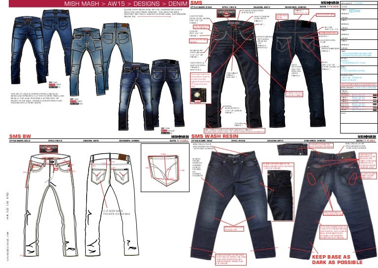 mish mash jeans