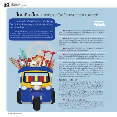 ไทยเที่ยวไทย :คอนซูเมอร์แฟร์ที่คิดไกลระดับนานาชาติ