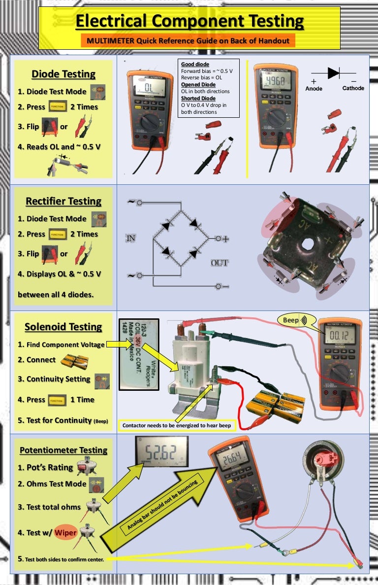 Electrical Component Testing