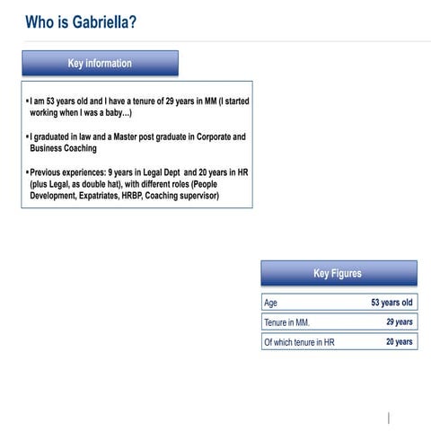 GV HR 2016 achievements