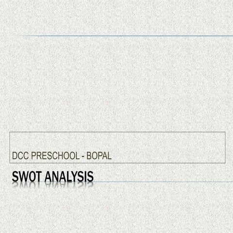 SWOT ANALYSIS