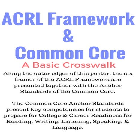 ACRL Framework & The Common Core