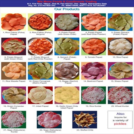 Papads and Pickles | PDF