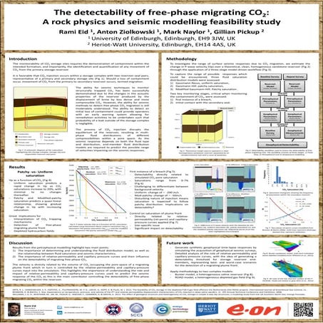 The detectability of free-phase migrating CO2