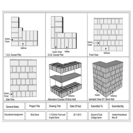  english 1 1.5 brick thick bond