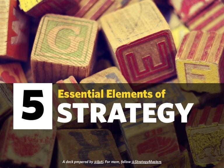 Five Essential Elements Of Strategy