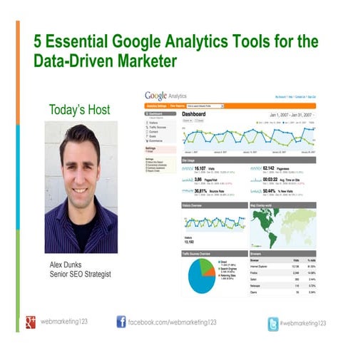 5 essential google analytics tools for the data driven marketer