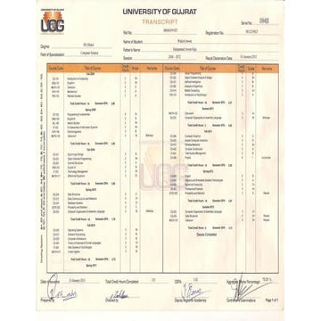 Bachelors Transcipt | PPT