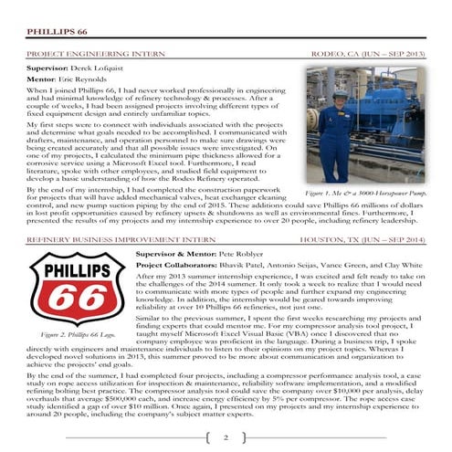 Phillips 66 Overview