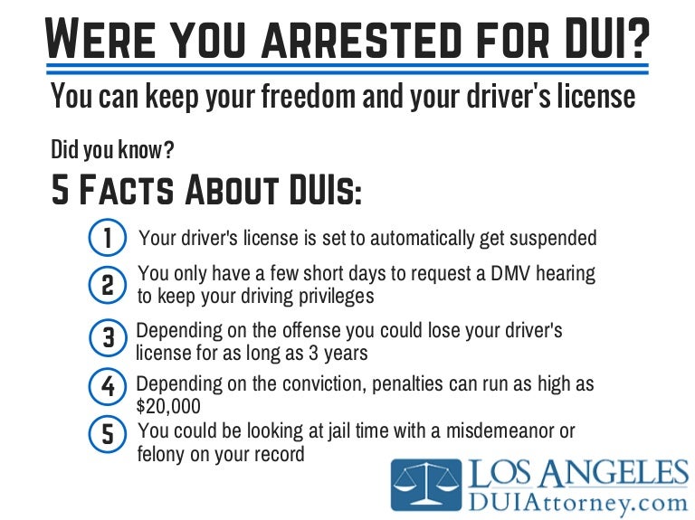 5 Facts About DUIs