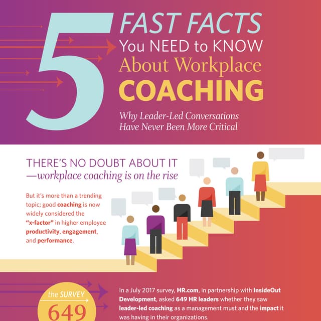 5 Fast Facts You Need to Know About Workplace Coaching