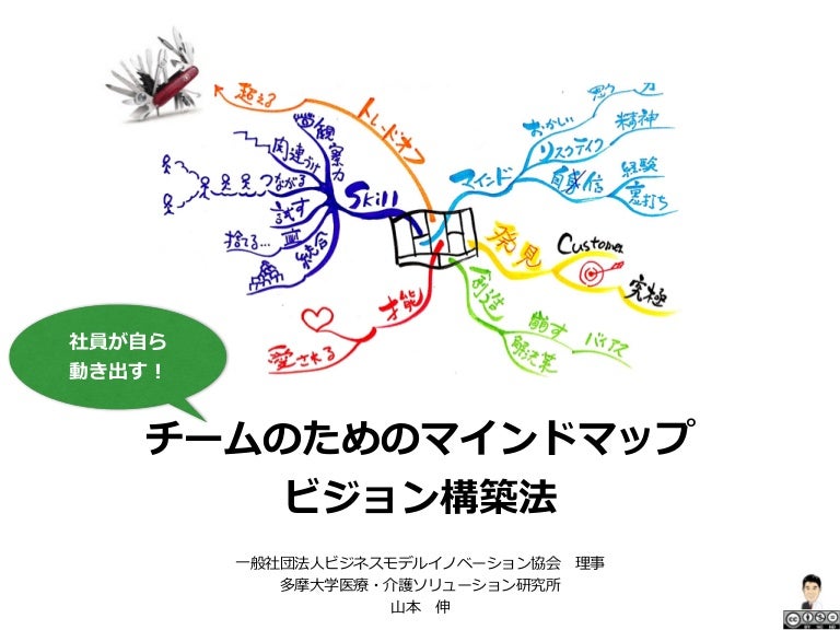 Create Vision By Mindmap 5feb2015商工会議所