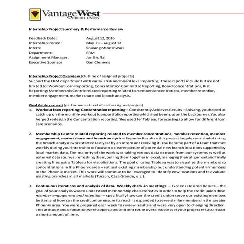 Internship Review SM