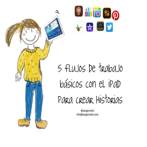 5 flujos de trabajo básicos para contar historias con iPad