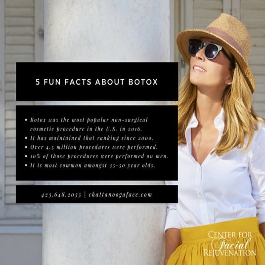 5 fun facts about botox PPT