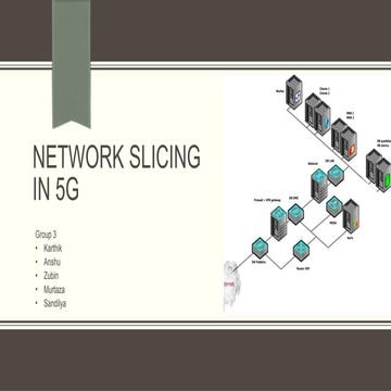 5G-Slicing.pptx a collection of 5 research papers