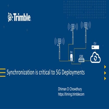 Synchronization for 5G Deployments