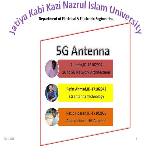 5G Antenna Technology