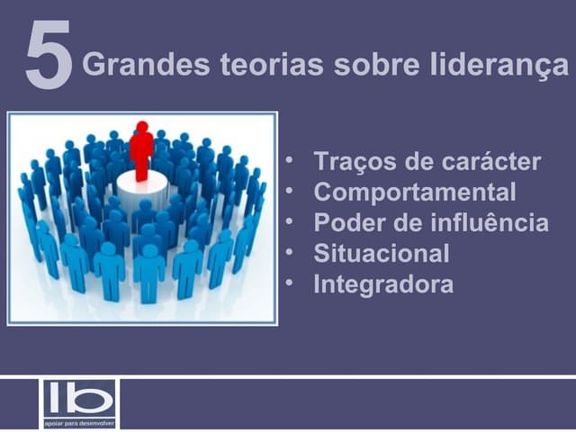 5 grandes teorias sobre liderança