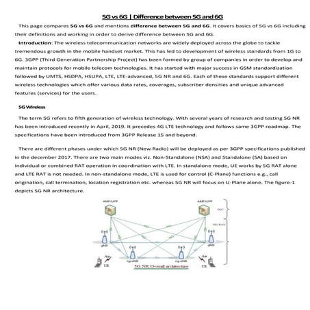 Introduction to 6G Technology 
