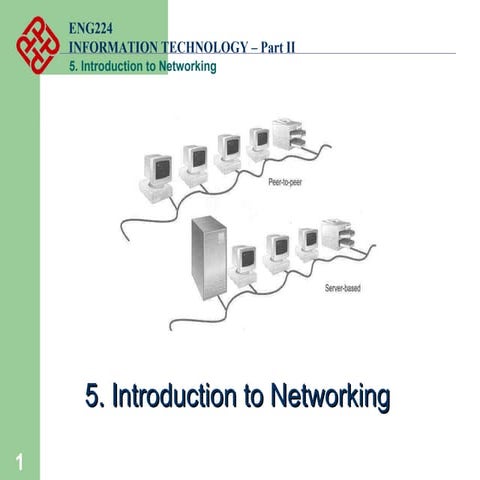 5 intro to networking | PPT