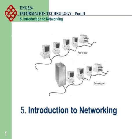 5 Intro to Networking.ppt