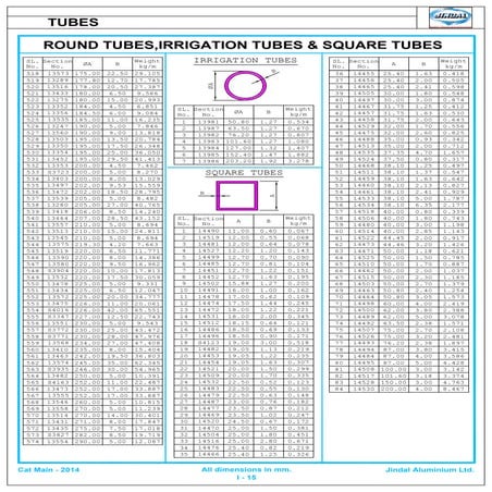 5) irrigation tubes & square tubes