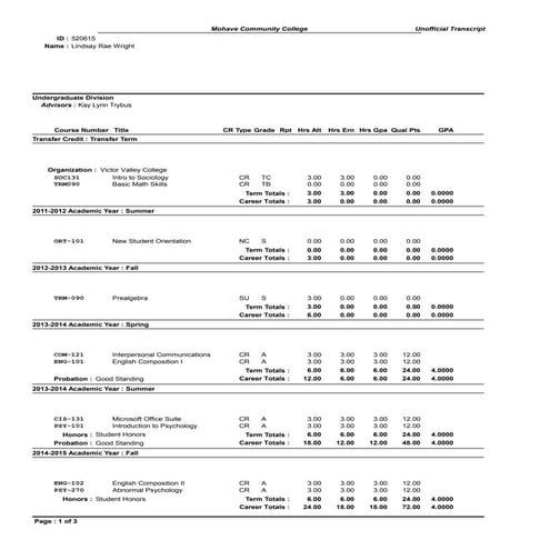 SCSU Student Academic Record | PDF