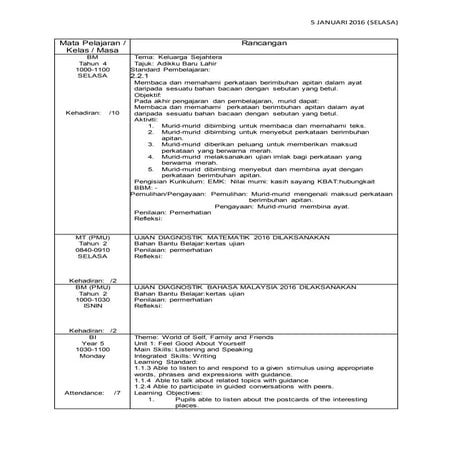 5 januari 2016 selasa