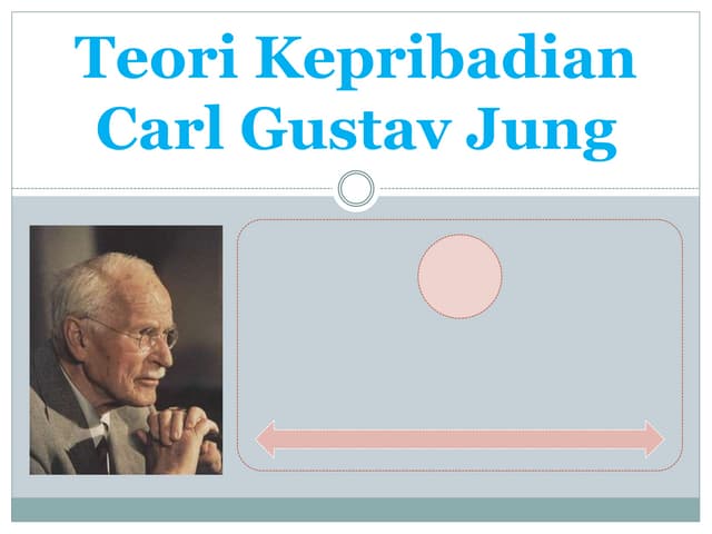 Psikologi Analitis Carl Jung