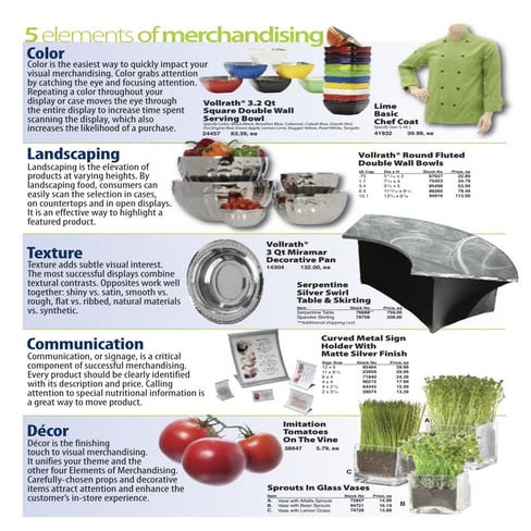 5 Key Elements of Visual Merchandising