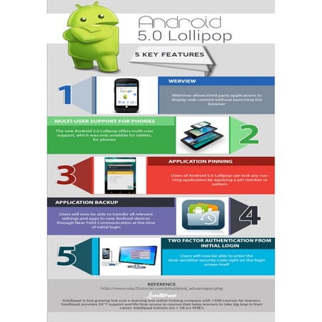 5 Key Features Of Android | PDF