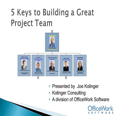 5 Keys (Best Practices) To Building A Great Project Team