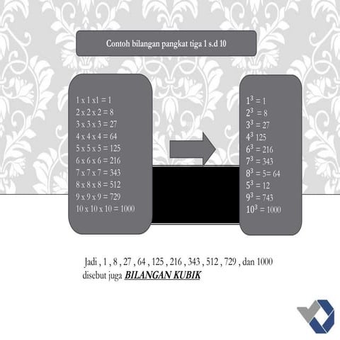 5latihan power point   copy