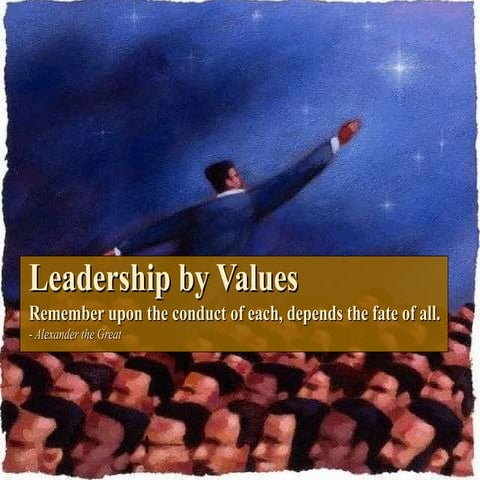 Charismatic leadership post | PPTX