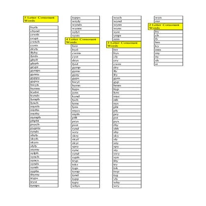 5 letter consonant words