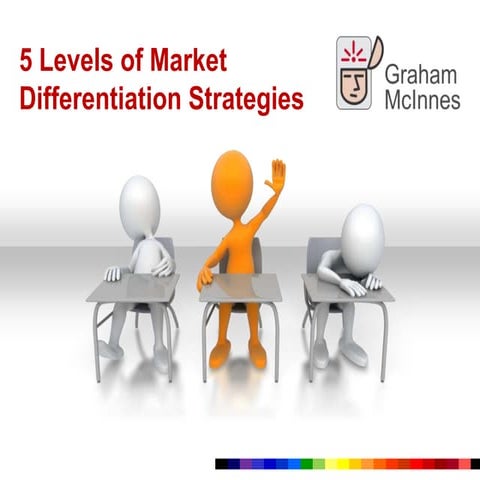 5 Levels of Market Differentiation Strategies