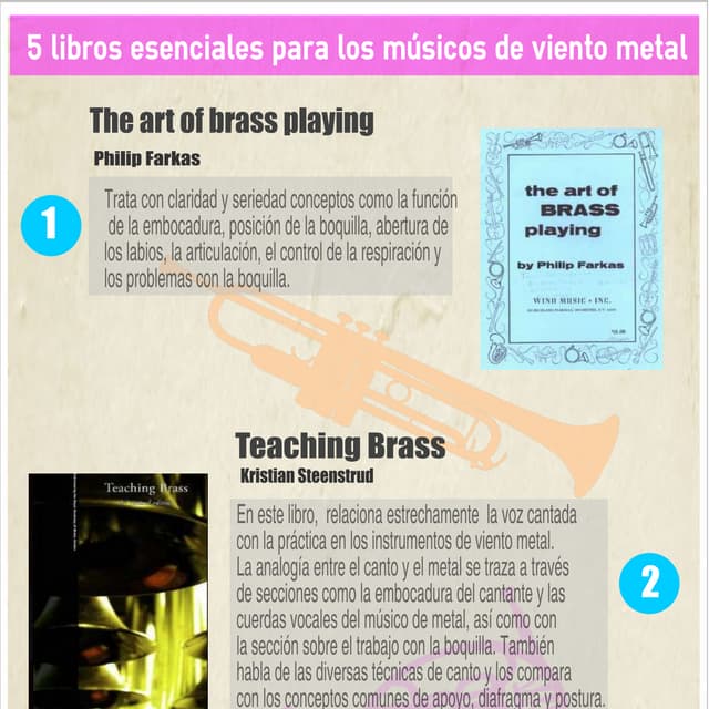 5 libros esenciales para los músicos de viento metal