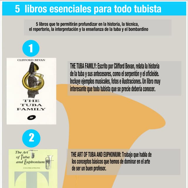 5 libros esenciales para todo tubista.
